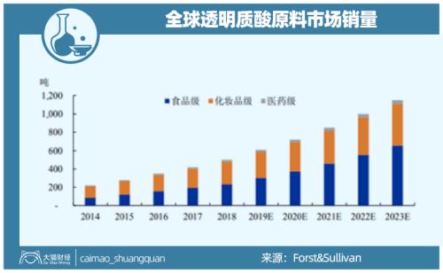 山東最暴利公司，掏空了多少男人的錢包？