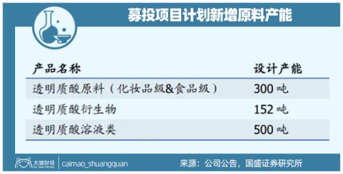 山東最暴利公司，掏空了多少男人的錢包？